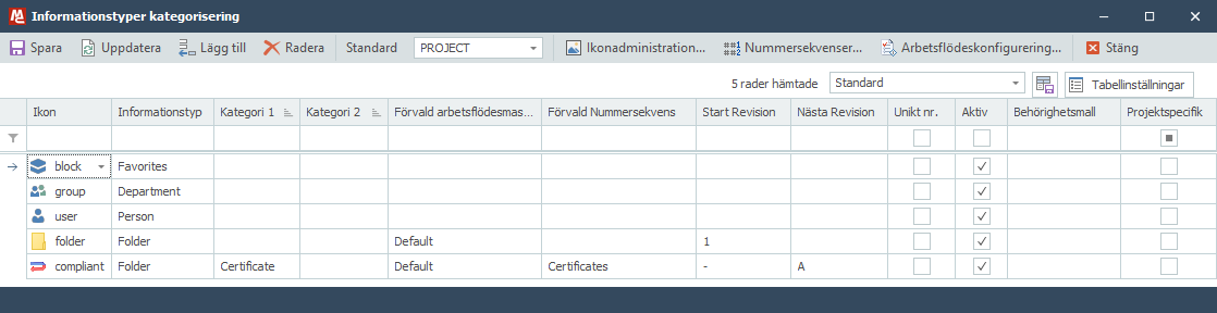 19_Information_Type_Categorization_SE