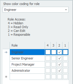 20_Labels-Roles