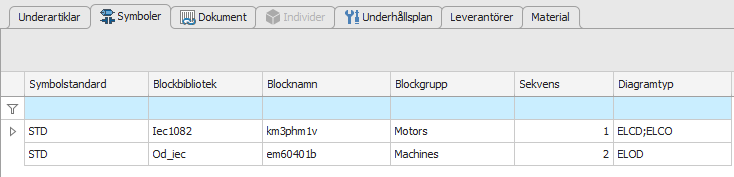 Articles_Symbols-Tab