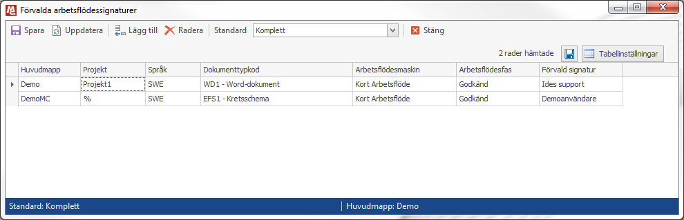 default_workflow_signatures