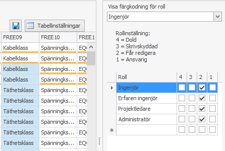 label_roles_access