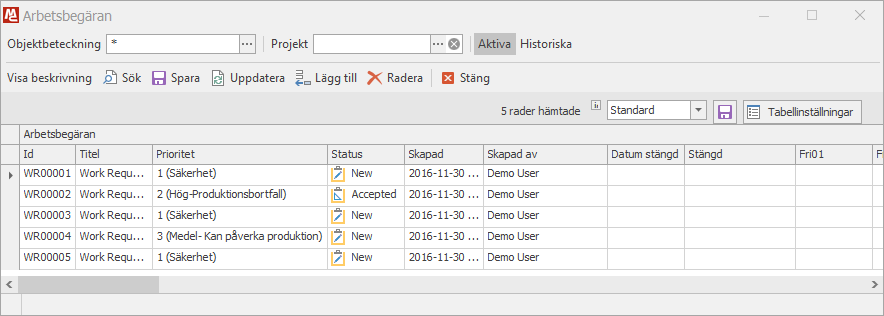 maintenance_WR_overview_SWE