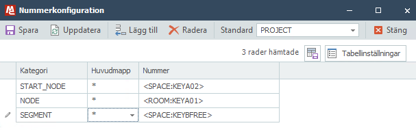 Number-configuration_SE