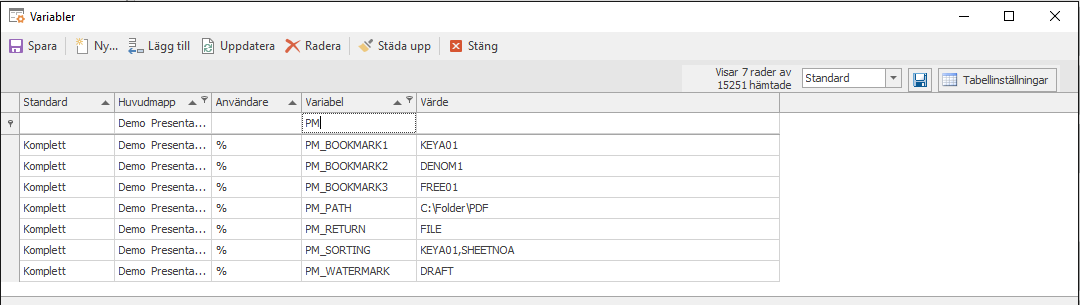 PM_variables_SWE