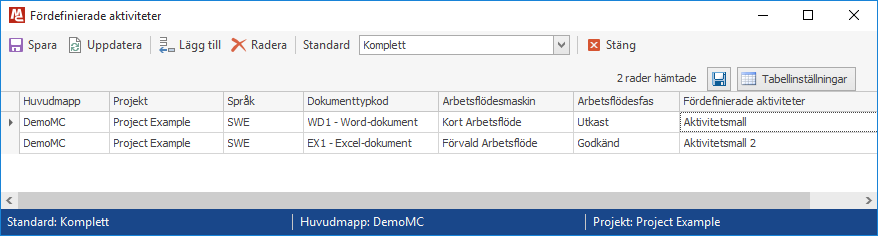 predefined_activities_documents_SE