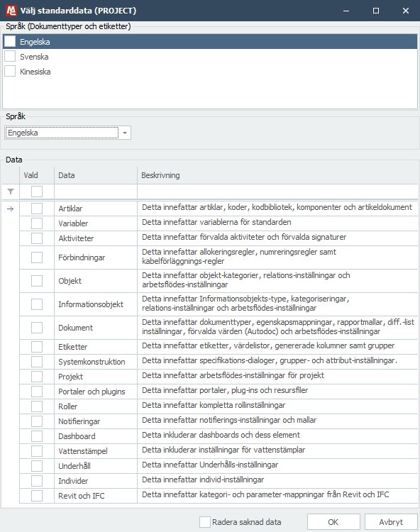 update_standard_SWE