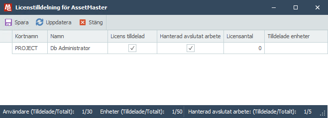 user_dialog_license-assetmaster_SWE